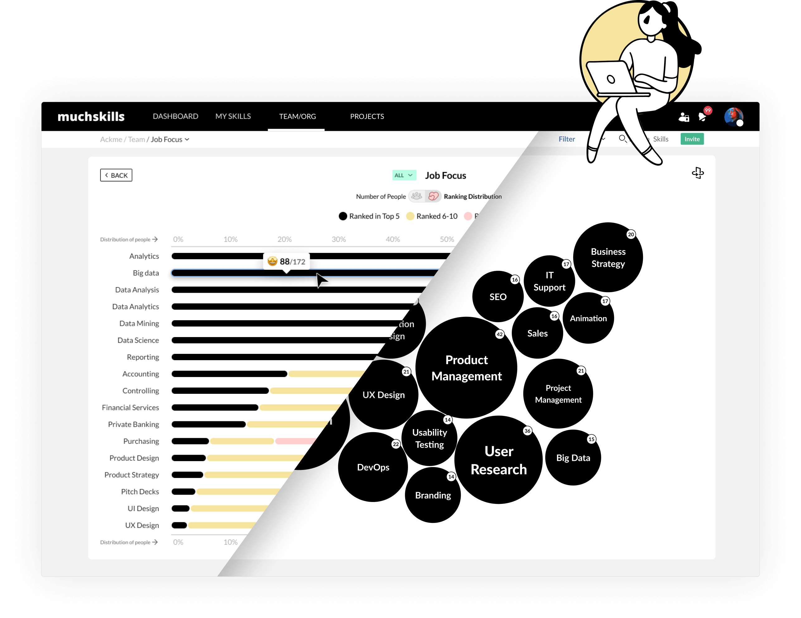 Build a modern interactive team skill matrix
